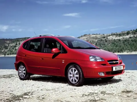 Rezzo (2004–2008)