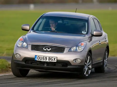 EX (2007–2013)