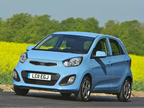 Picanto II (2011–2015)
