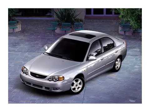 Spectra I (1999–2003)