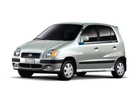Visto (1999–2001)