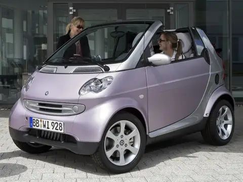 ForTwo 450 (2000–2007)