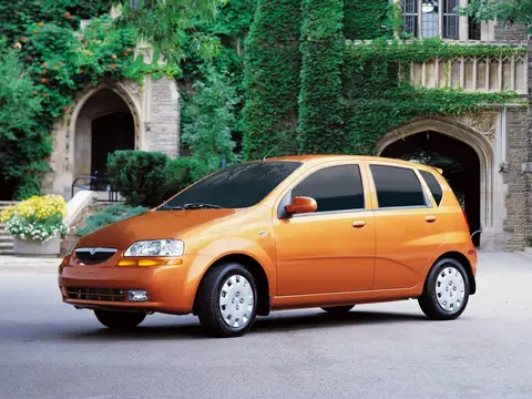 Suzuki Swift+ T200 (2003–2008)